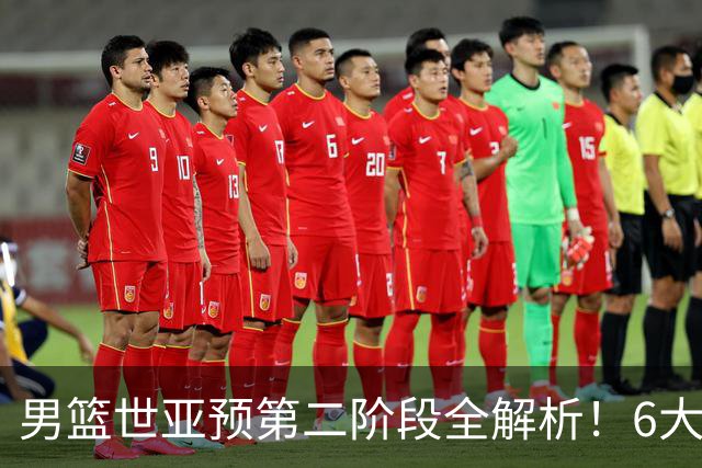 男篮世亚预第二阶段全解析！6大对手就位，中国男篮冲世界杯无容错空间